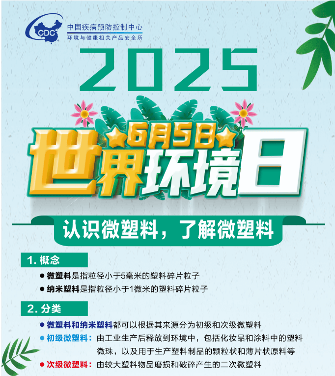 美丽中国我是行动者九游会世界环境日：